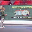 Teletrabajo en Fuera de Plano